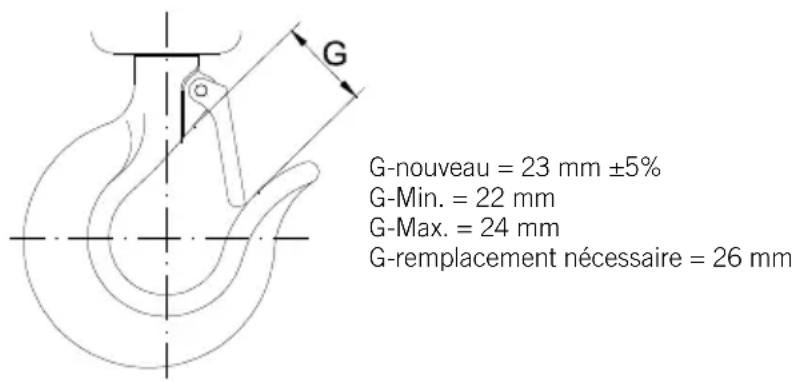 POWERFIX IAN 280221 - Crochet de levage - 1