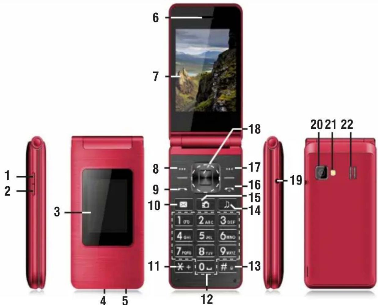 Trevi FLEX Plus 75 - Notes: - 1