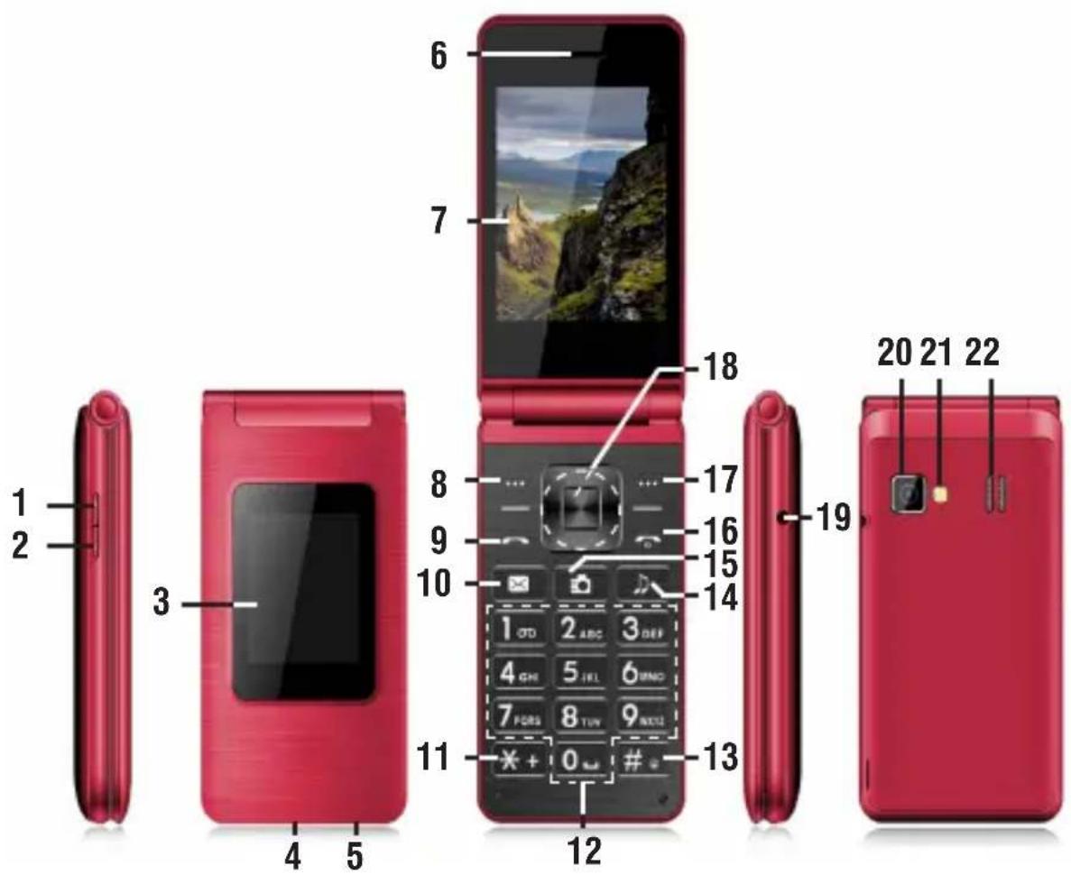 Trevi FLEX Plus 75 - Notes: - 1