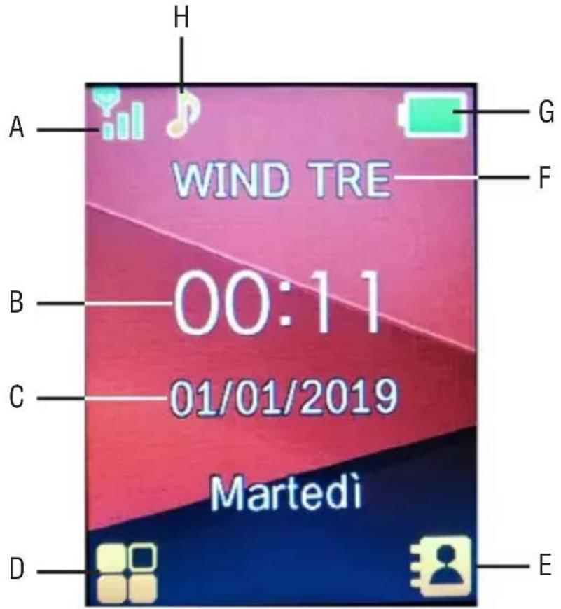 Trevi FLEX Plus 75 - Sezione/Modifica sfondo sulla pagina principale: - 1