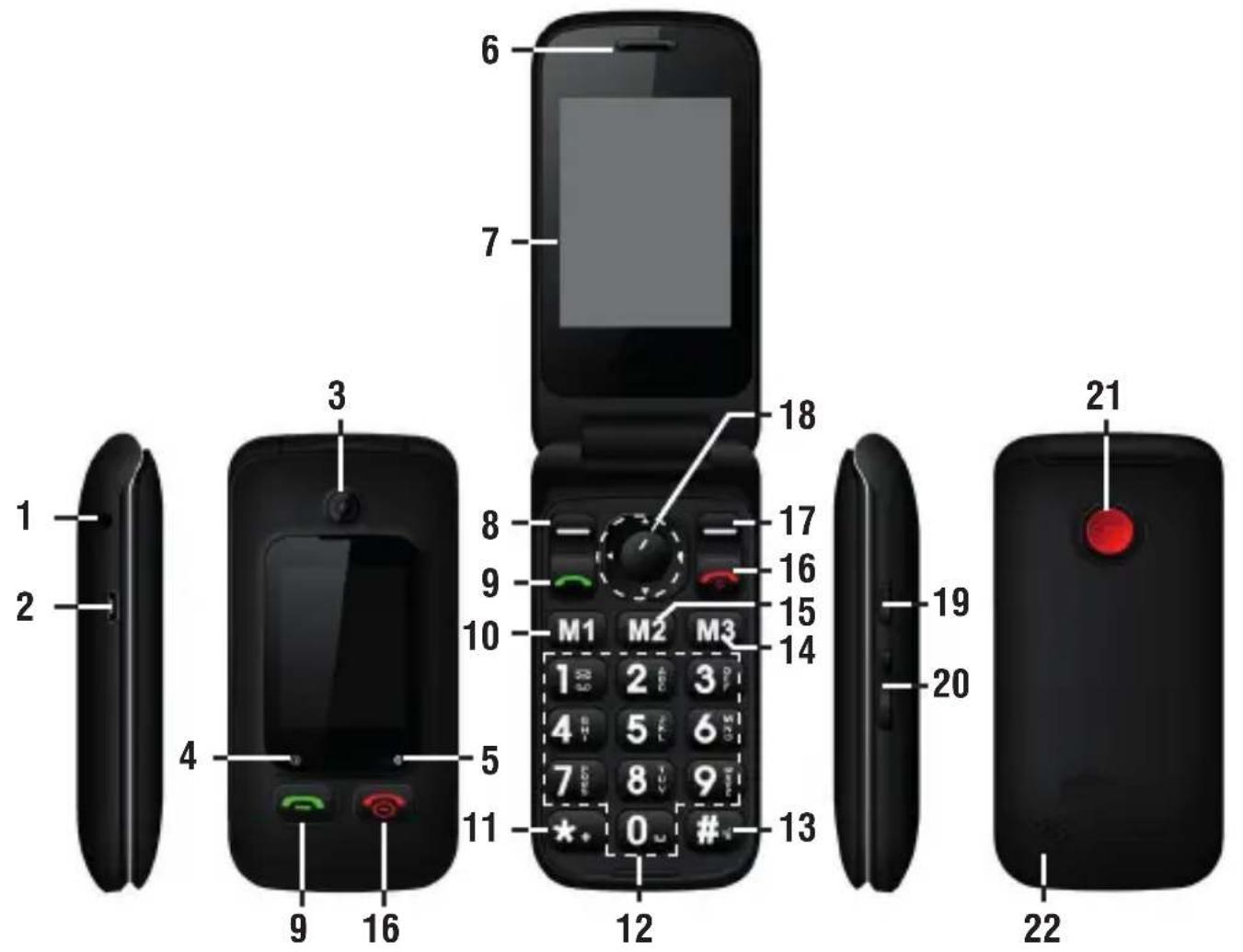 Trevi Flex Plus 55 - Hinweise: - 1