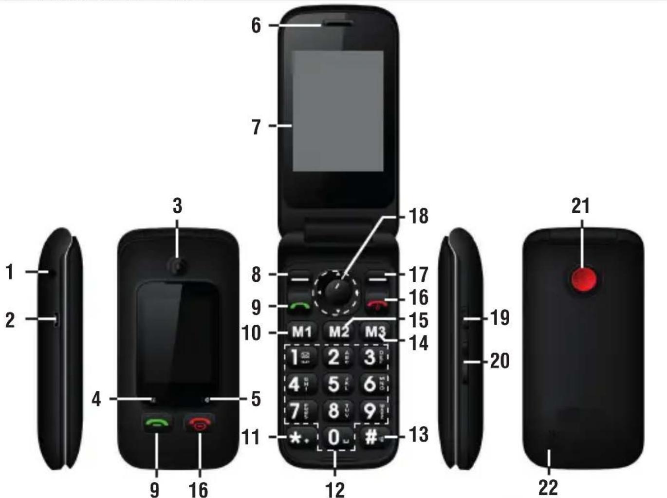 Trevi Flex Plus 55 - DESCrizIONE TASTI - 1