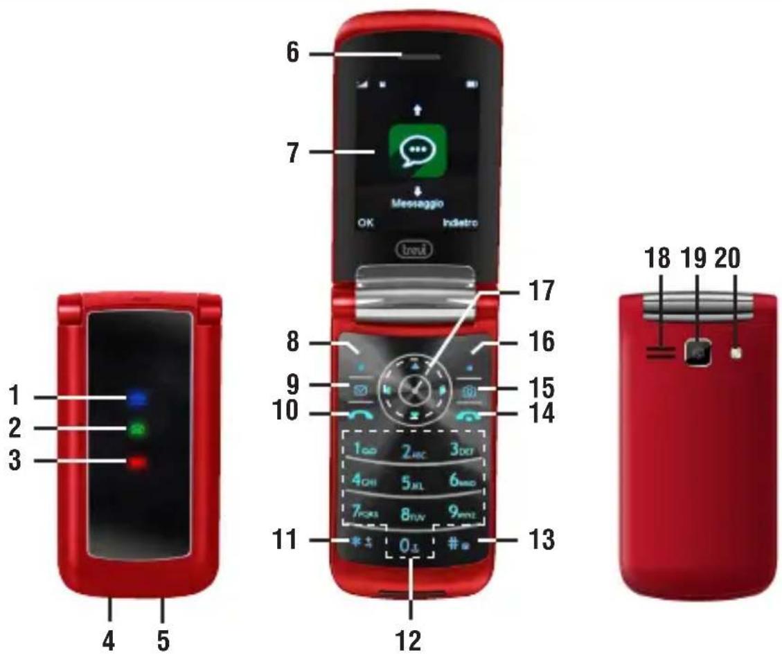 Trevi FLEX 50 GT - Notas: - 1