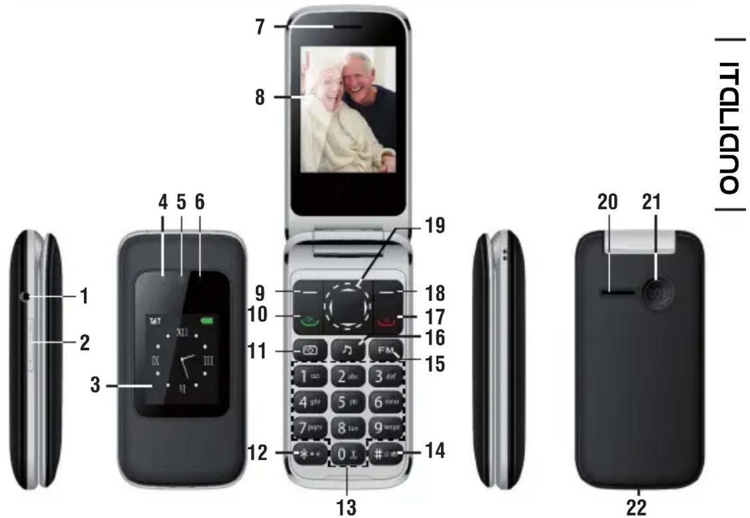 Trevi FLEX Plus 100 3G - DESCrizIONE TASTI - 1