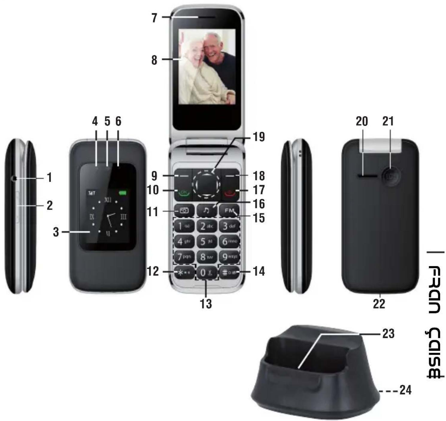 Trevi FLEX Plus 100 3G - Fonctions des touches - 1