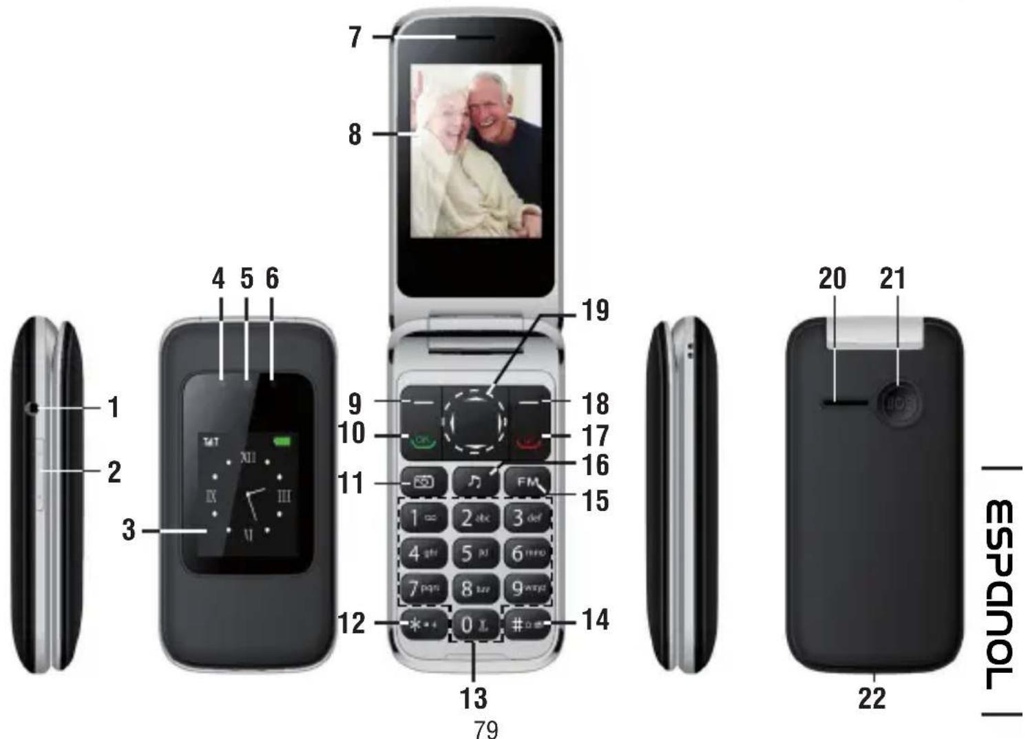Trevi FLEX Plus 100 3G - Notas: - 1