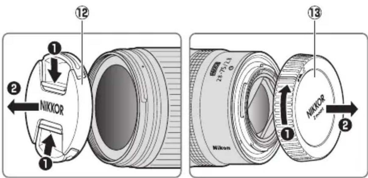 NIKON NIKKOR Z 2875mm f2.8 - Descriptif de l'objet - 2