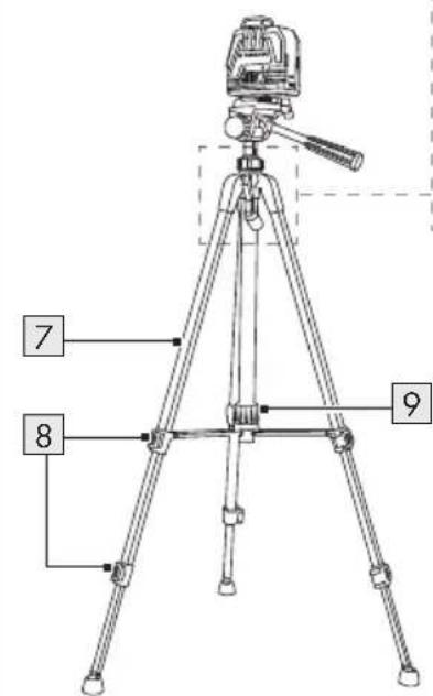 PARKSIDE PKLLP 360 B2 - CORDLESS CROSS LINE LASER 4V - 5