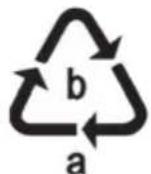 SILVERCREST STE 950 C1 - Environmental regulations and disposal information - 4