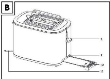 SILVERCREST STE 950 C1 - 3