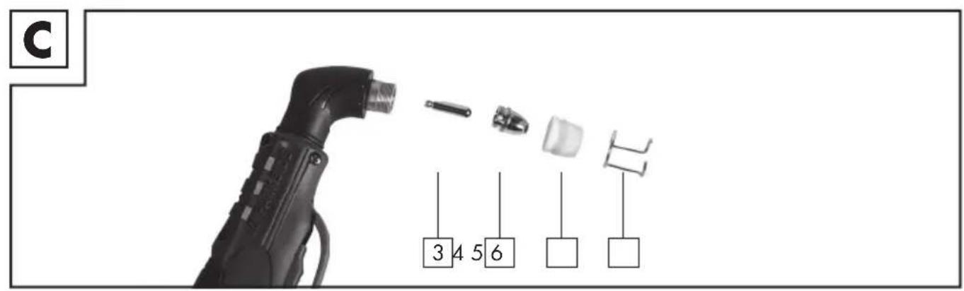 PARKSIDE PSPP 5 A1 - SK - 3