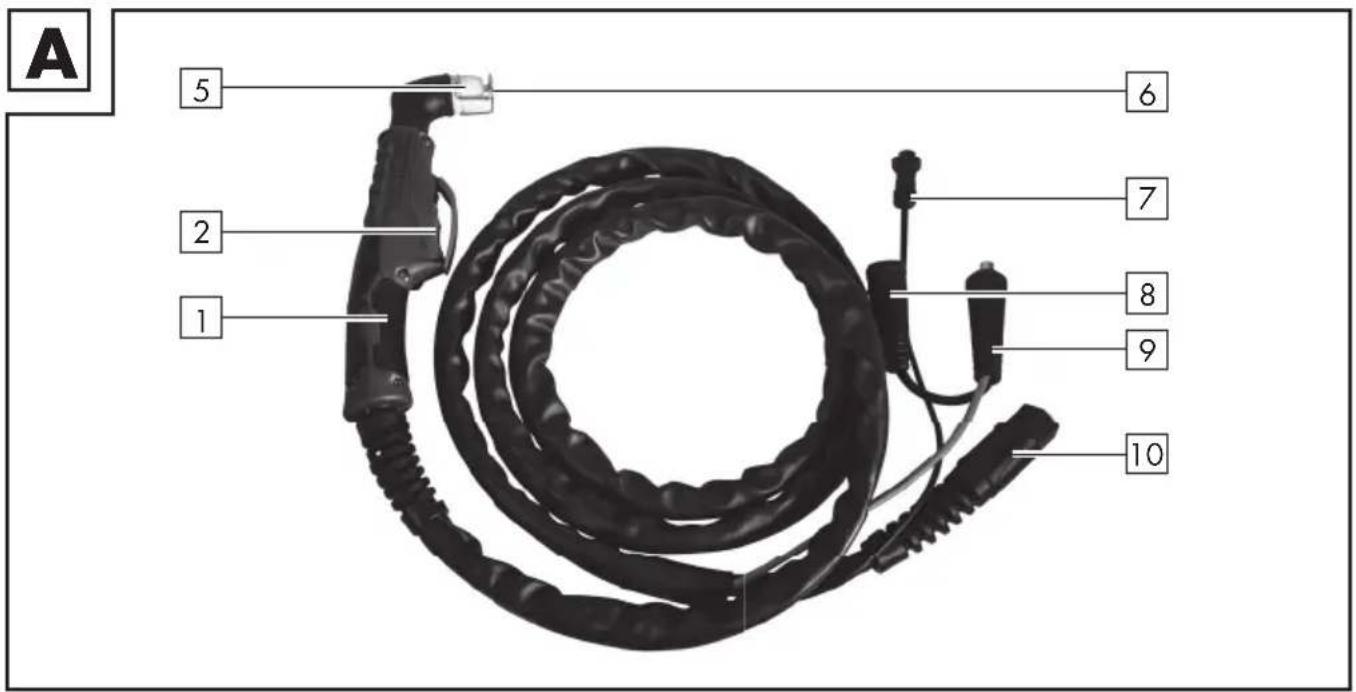 PARKSIDE PSPP 5 A1 - SK - 1