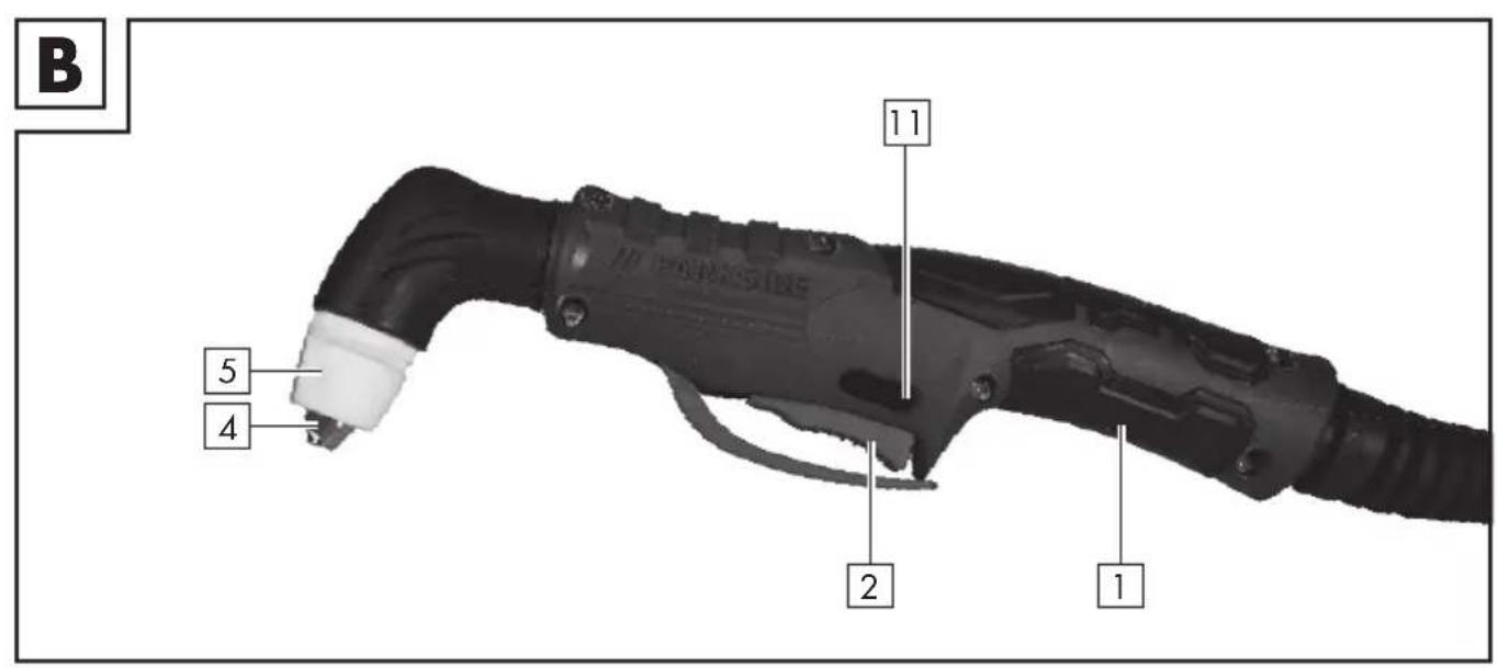 PARKSIDE PSPP 5 A1 - SK - 2