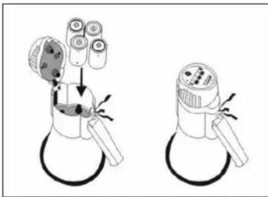 Auna MEG1HY - INSERT THE BATTERIES - 1