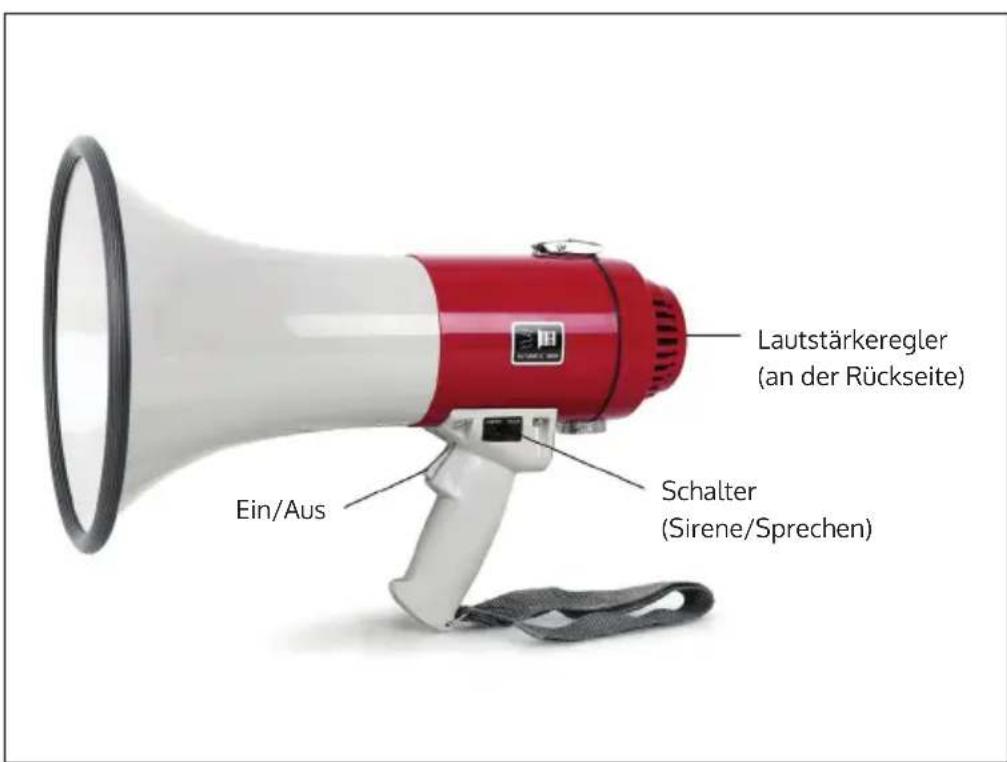 Auna MEG1HY - GERÄTEÜBERSICHT - 1