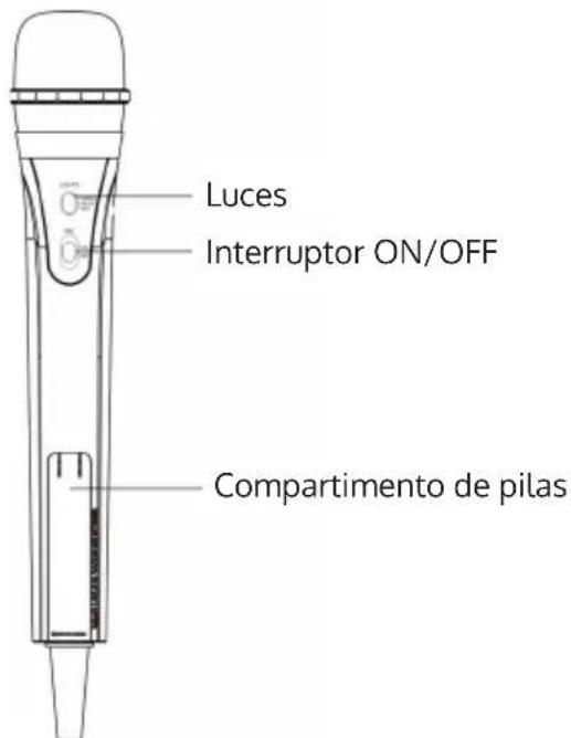 Auna Kara Dazzl Mic KN55 - CONEXión - 1