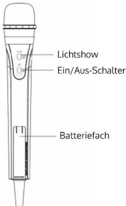 Auna Kara Dazzl Mic KN55 - ANSCHLUSS - 1