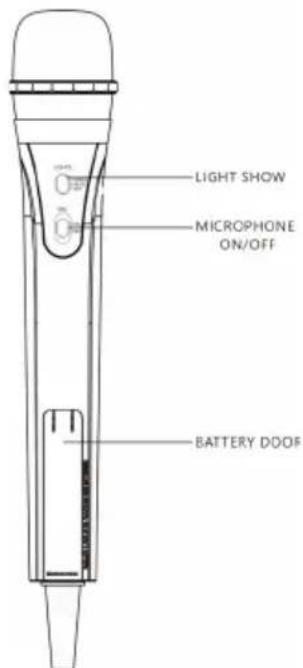 Auna Kara Dazzl Mic KN55 - CONNECTING AND USING THE MICROPHONE - 1