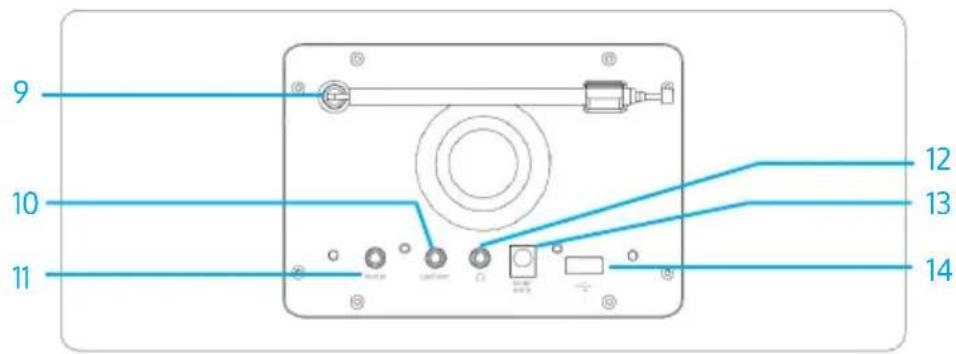 Auna Connect 120 - Pulizia e manutenzione - 2