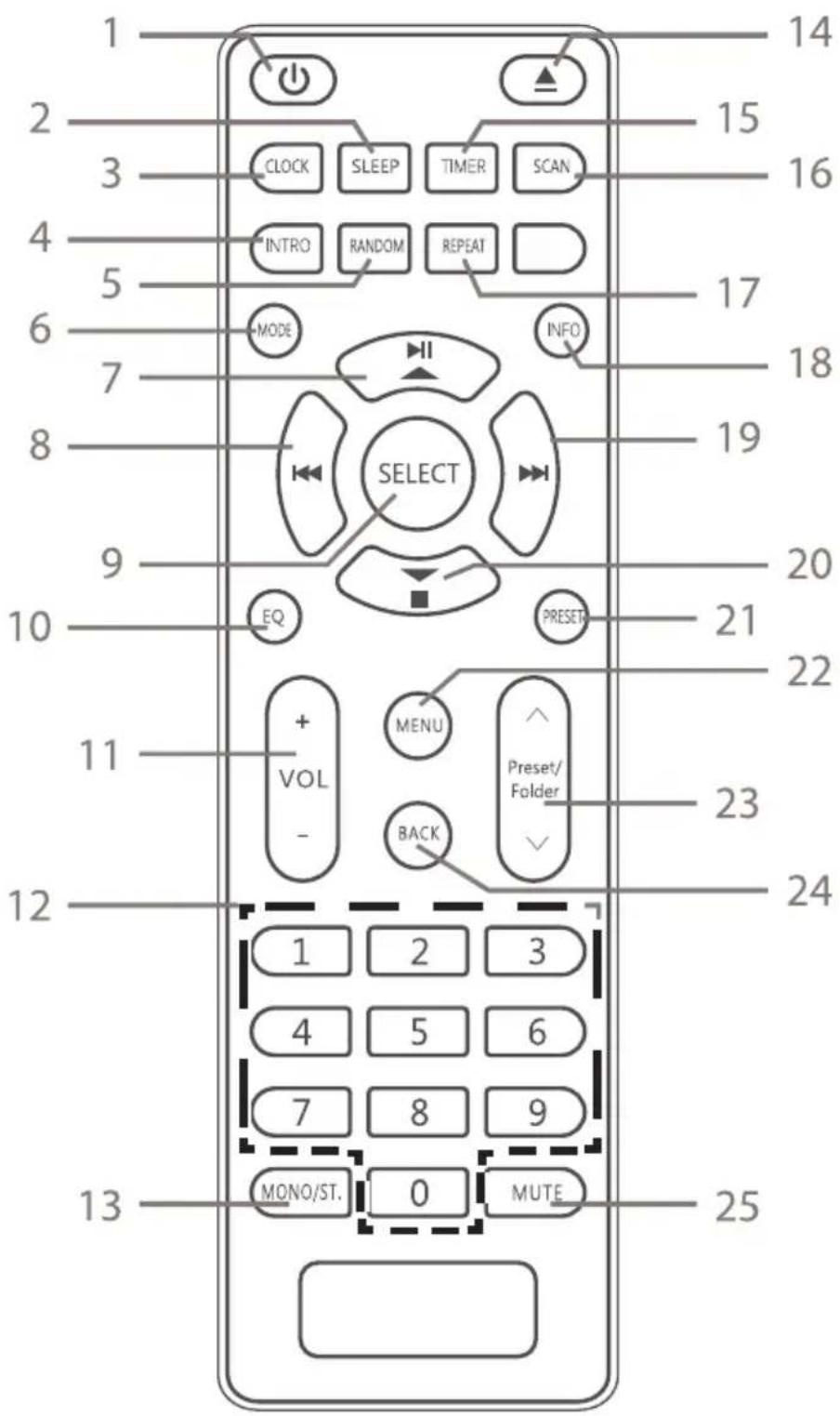 Auna Connect Vertical - Lieferumfang - 1