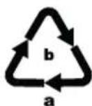 PARKSIDE PDSSAP 20Li B2 - Do not dispose of batteries in your normal household waste! - 2