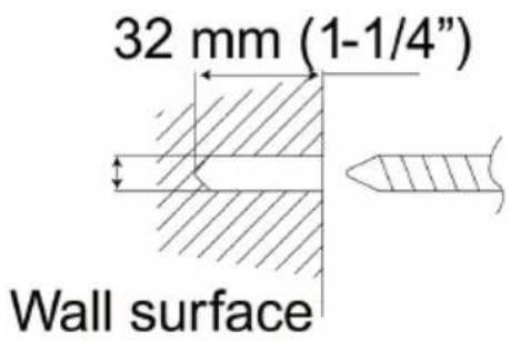 32 mm (1-1/4") Wall surface
