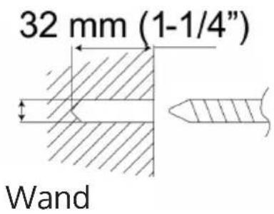 32 mm (1-1/4") Wand