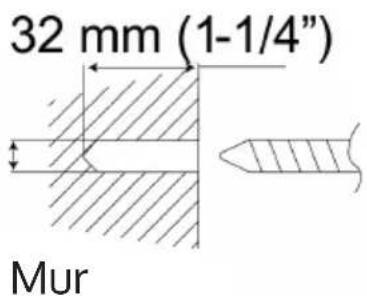 32 mm (1-1/4") Mur