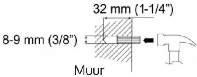 32 mm (1-1/4") 8-9 mm (3/8") Muur