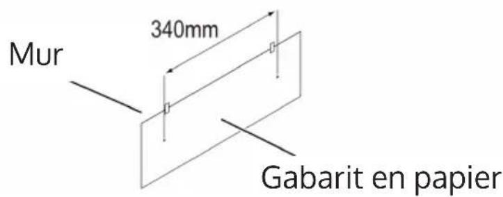 Mur 340mm Gabarit en papier