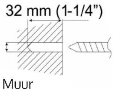32 mm (1-1/4") Muur