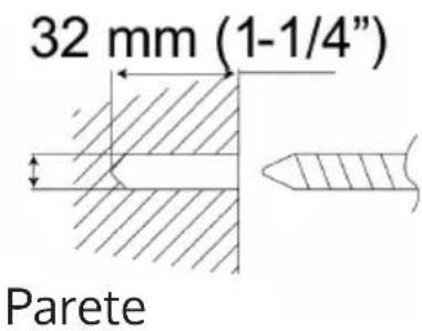32 mm (1-1/4") Parete
