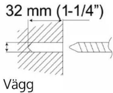 32 mm (1-1/4") Vägg