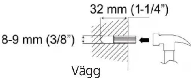 32 mm (1-1/4") 8-9 mm (3/8") Vägg