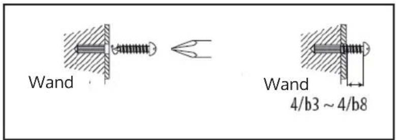 Wand Wand 4/b3 ~ 4/b8
