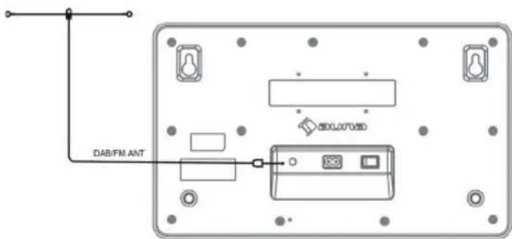 Auna Scala VCDIR - Conexión de la antena DAB/FM - 1