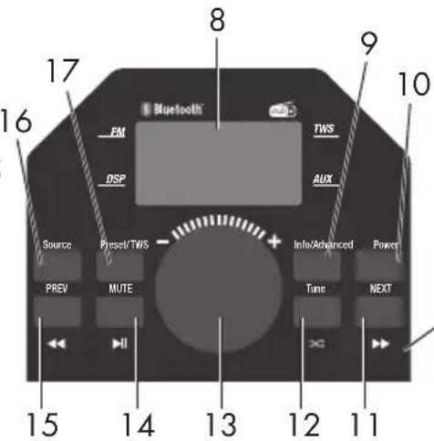 PARKSIDE PAT 12 B2 - Rugged Radio - 2