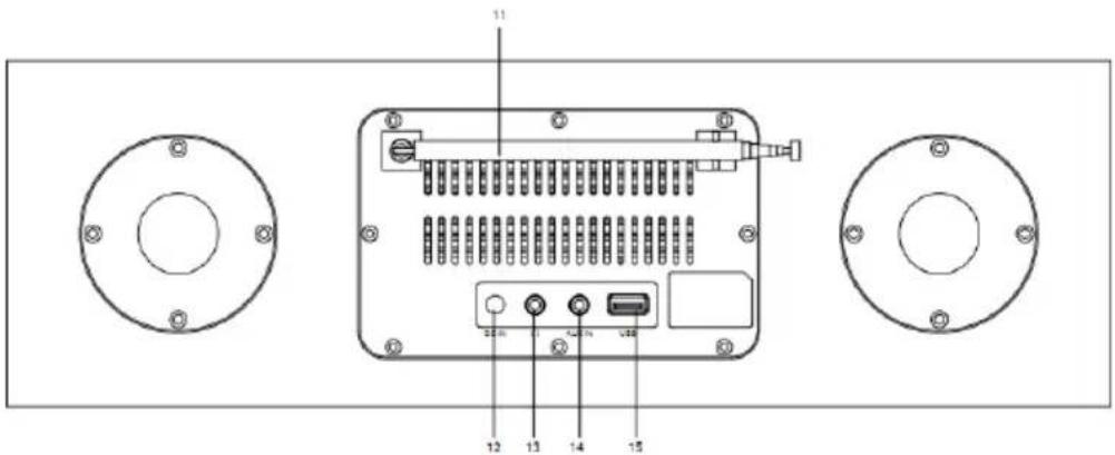 Auna Silver Star CDDAB - GERÄTEÜBERSICHT - 2