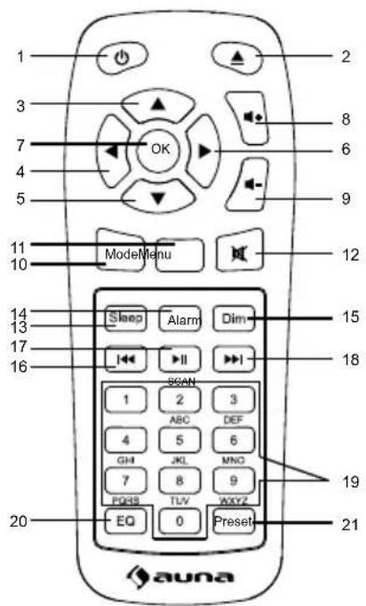 Auna Silver Star CDDAB - Télécommande - 1