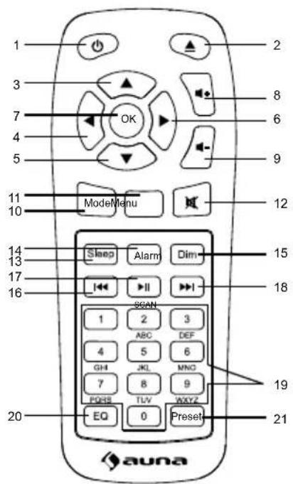 Auna Silver Star CDDAB - Telecomando - 1