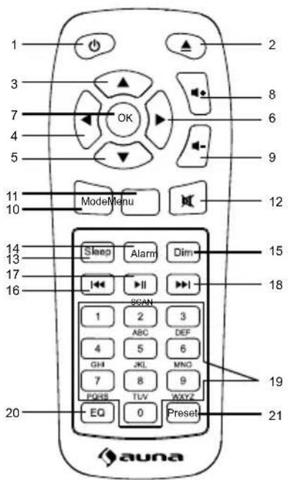 Auna Silver Star CDDAB - Control remoto - 1