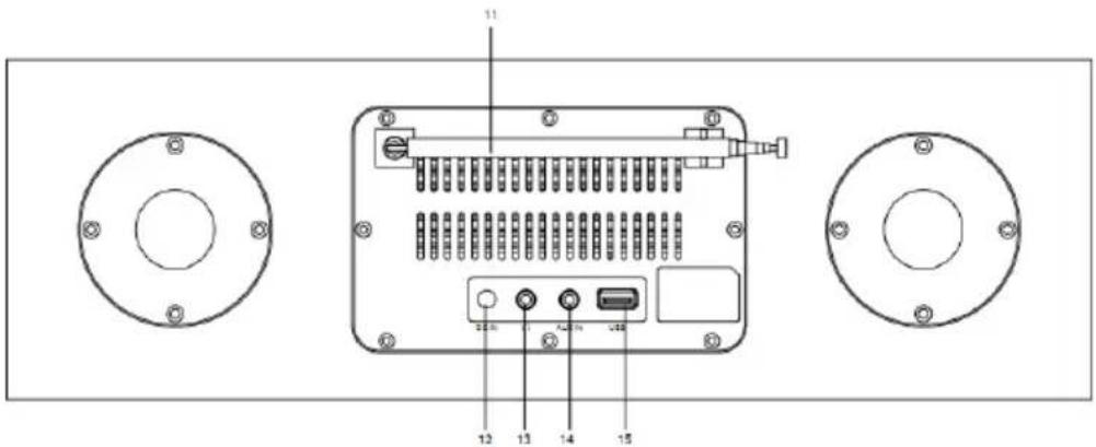 Auna Silver Star CDDAB - DESCRIZIONE DEL DISPOSITIVO - 2
