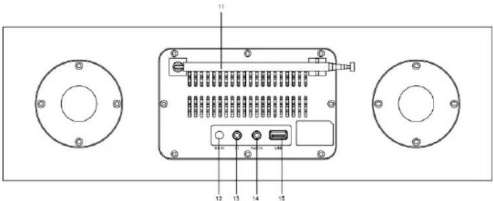 Auna Silver Star CDDAB - PRODUCT DESCRIPTION - 2