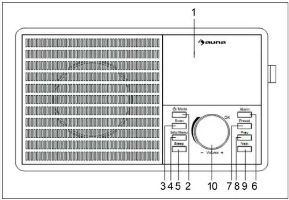 Auna DR160 BT - PRODUCT OVERVIEW - 1