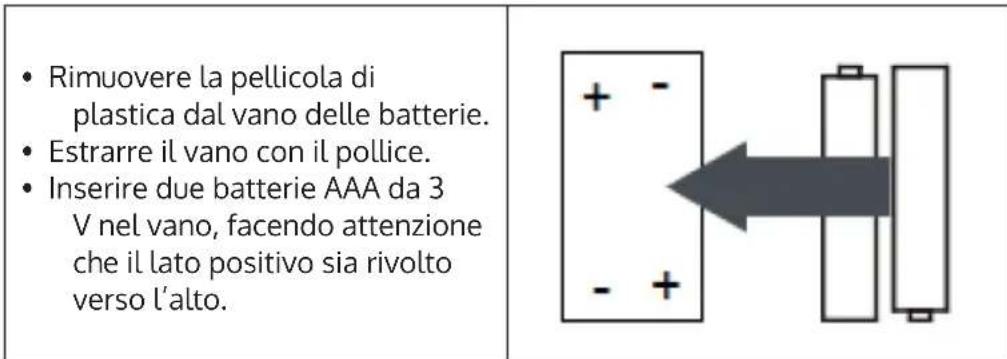 Auna iTuner 320 ME - INSTALLAZIONE - 1