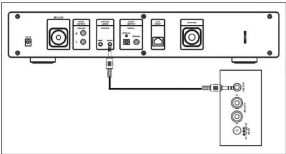Auna iTuner 320 ME - Cable optique - 1