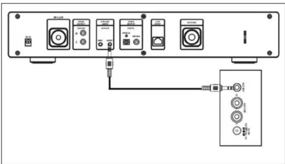 Auna iTuner 320 ME - AUX-Kabel - 1