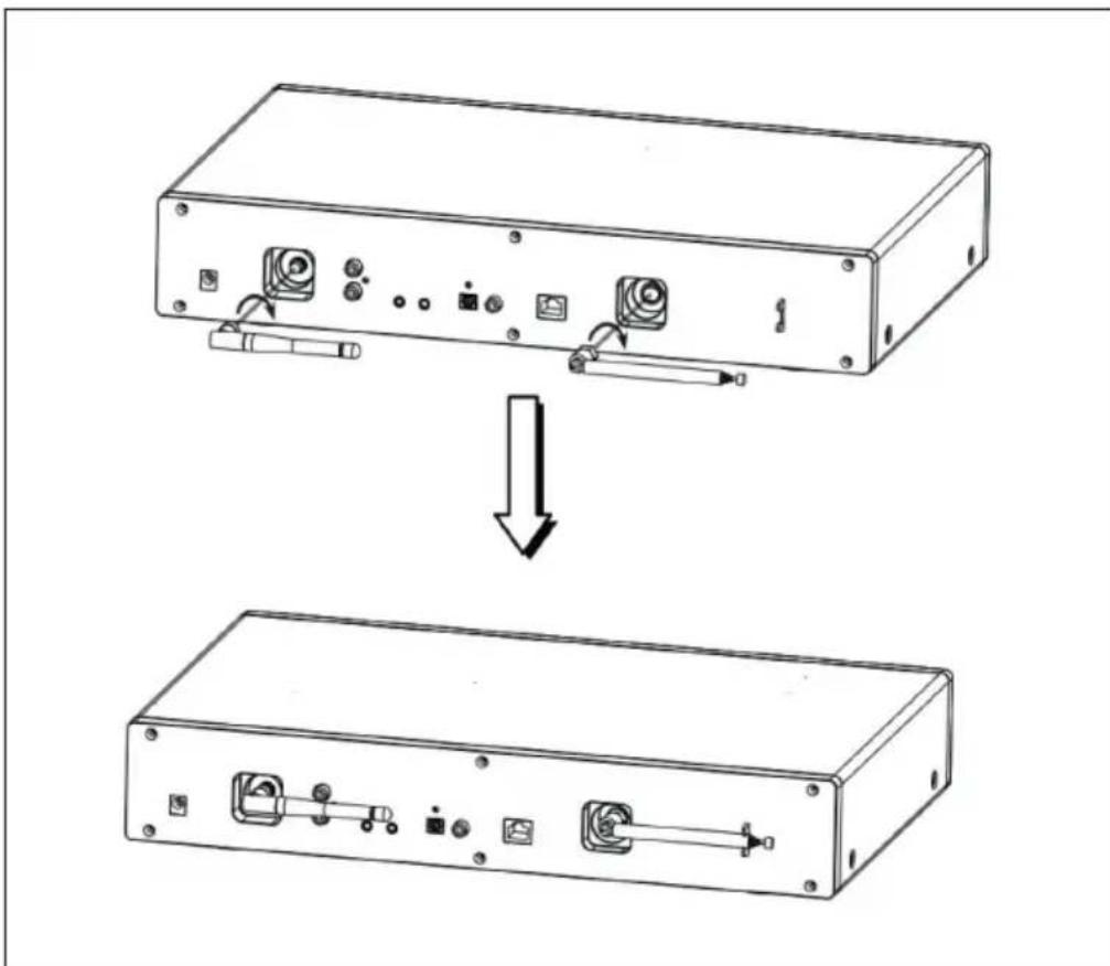 Auna iTuner 320 ME - Fissare l'antenna - 1