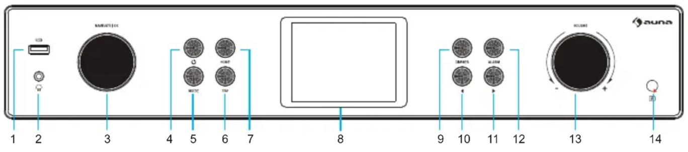 Auna iTuner 320 ME - DEVICE OVERVIEW AND BUTTONS - 1