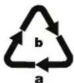 SILVERCREST SSMS 600 E5 - Recyclage de l'emballage - 2